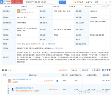 云图控股(002539)聊吧